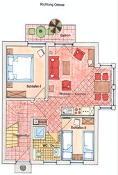 Klick mich und ich werde gross...